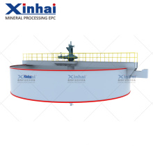 (ISO 9001& CE) High-efficiency Sedimentation Tank / Thickener
Group Introduction